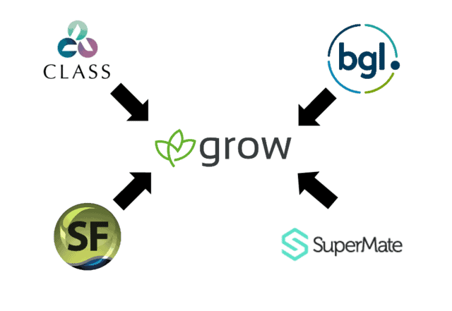 SMSF Accountant Data Transfer