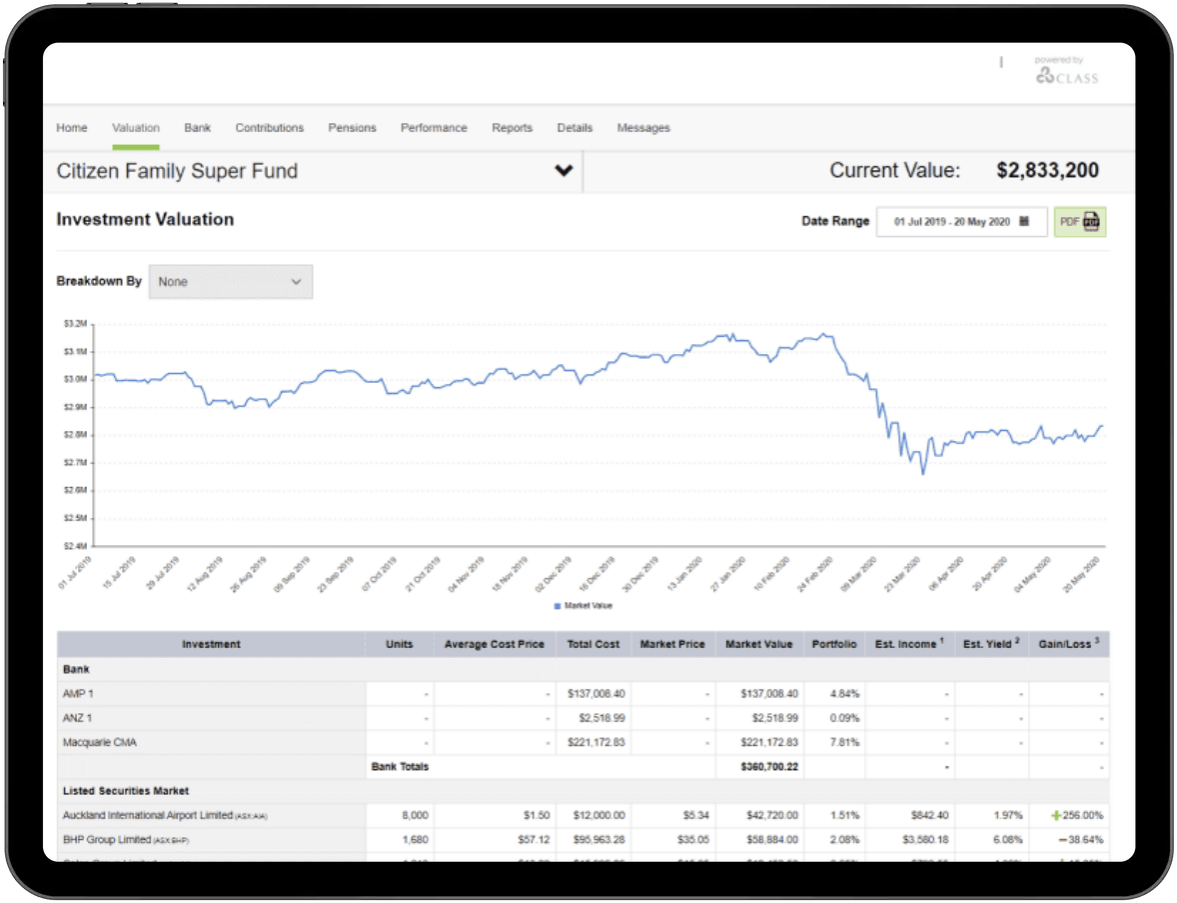 Portfolio valuation online