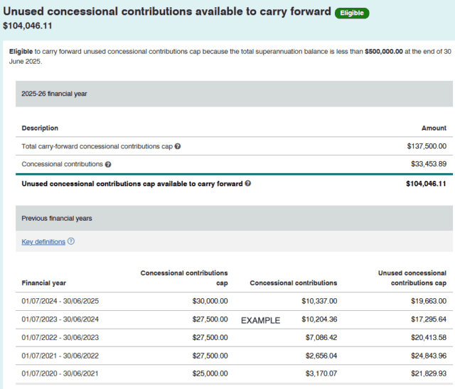 Check Unused Catch Up Concessional Contributions via myGov